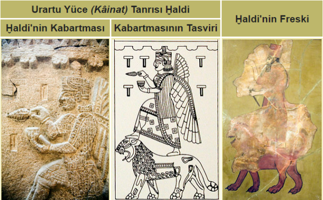 Urartu Uygarlığı’nda Din Kavramı ve Tanrılar